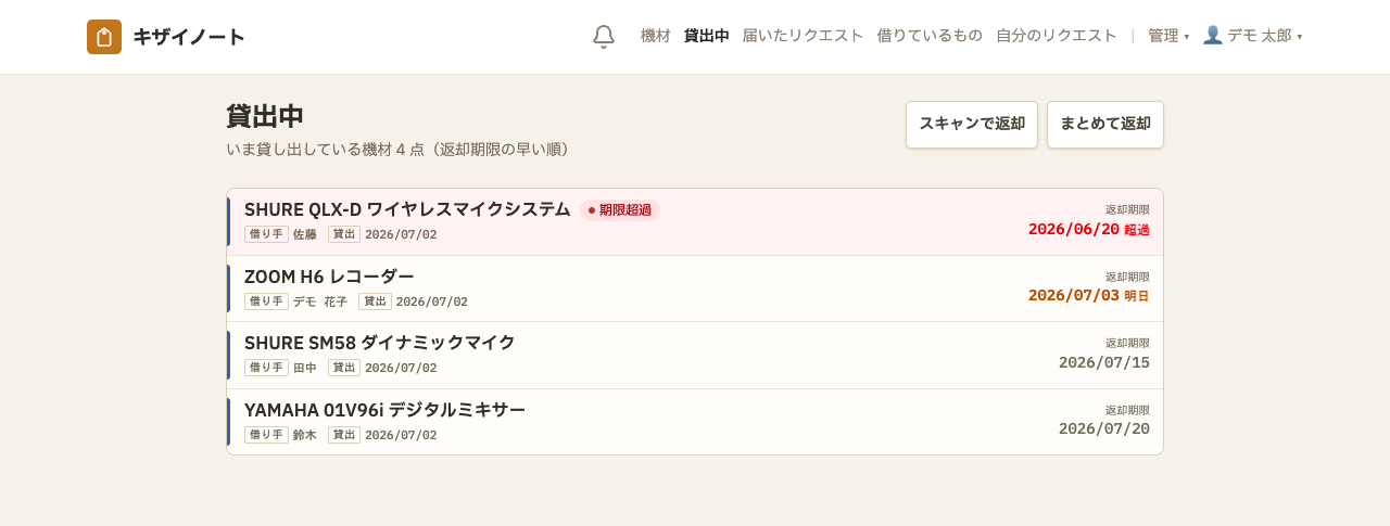 貸出中ボード画面。誰が何をいつまで借りているかが一覧できる。