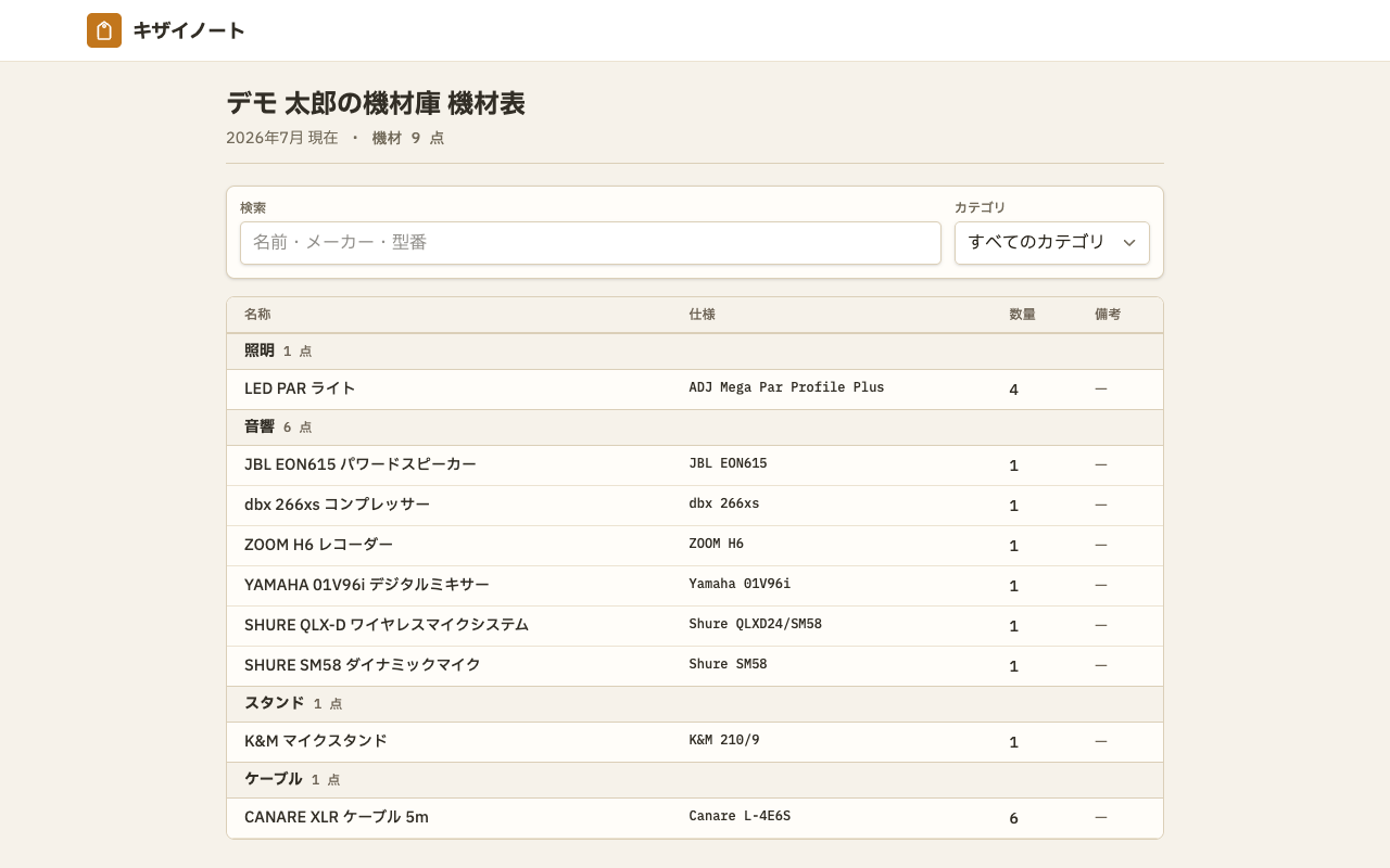 公開カタログの文書ビュー。機材表がそのままきれいな一覧として読める。